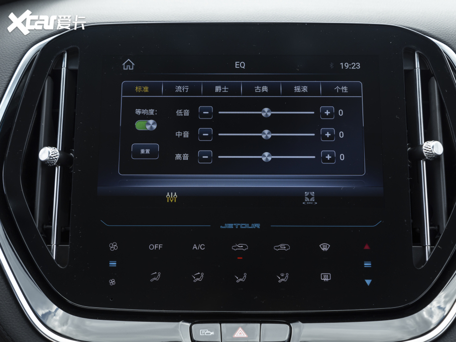 2021;X70 1.5T DCTعII 5