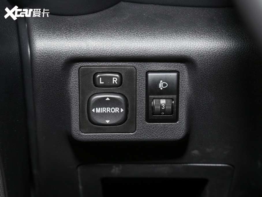 2022W؈ 405km Lm(x) Ԫ