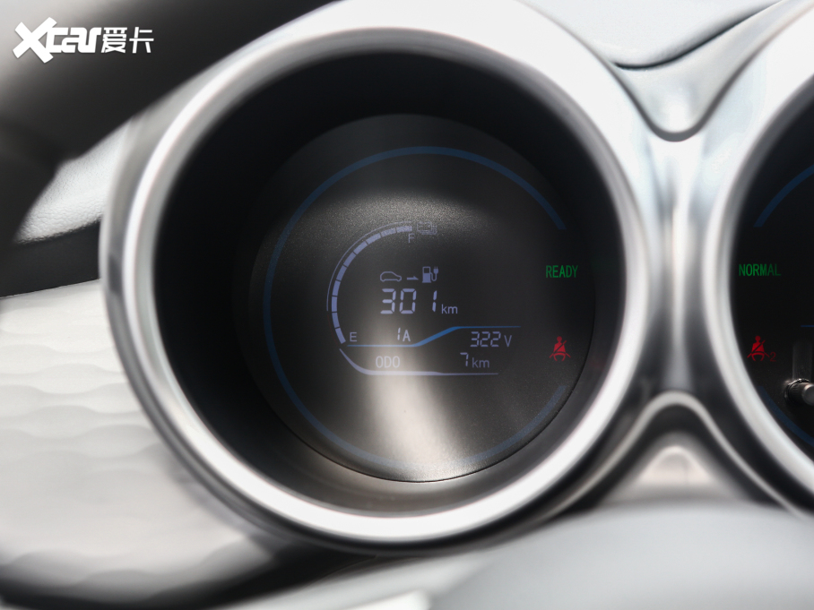 2022W؈ 301km A(ch) Ԫ