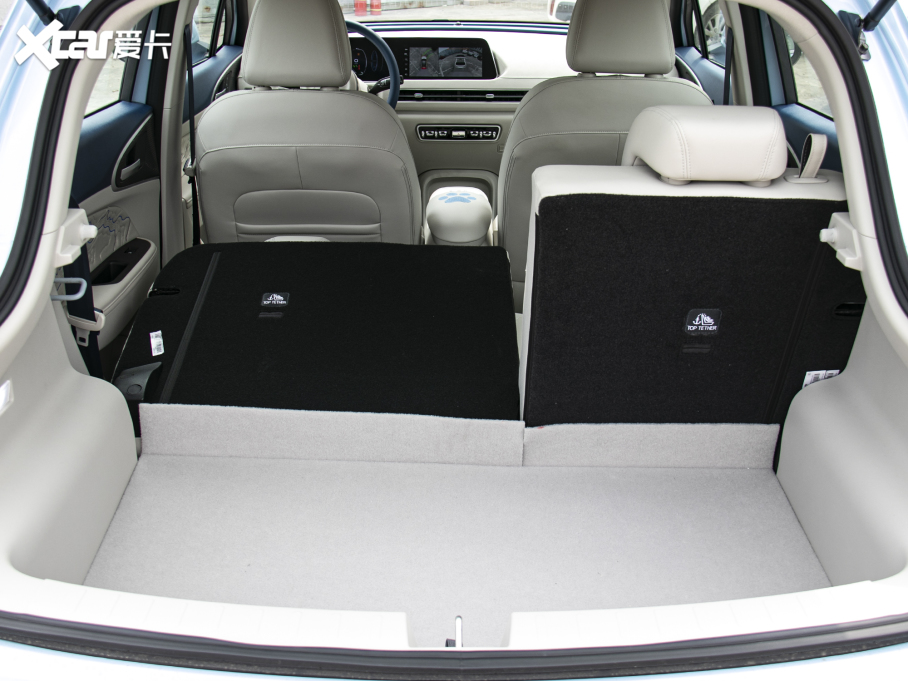 2022W؈ 400km˜m A Ԫ