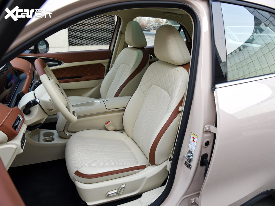 2023W؈ 501kmLm(x) F F