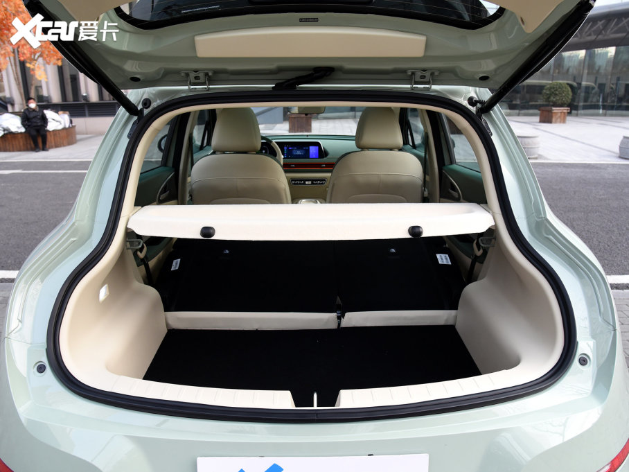 2023W؈ 501kmLm F Ԫ