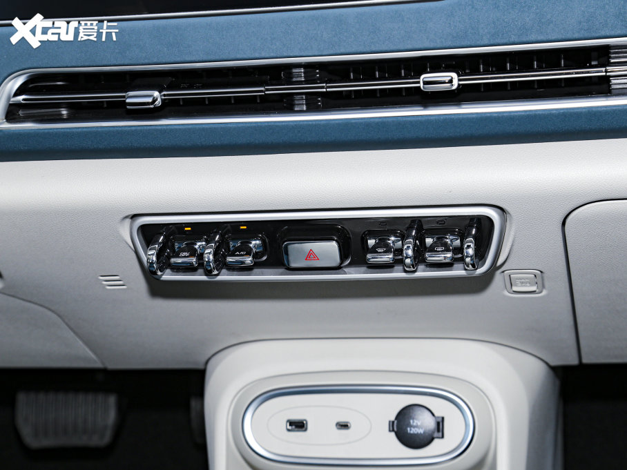 2023W؈ 401km˜m A F