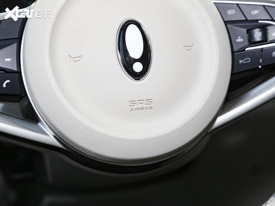 2023W؈ 401km˜m A F