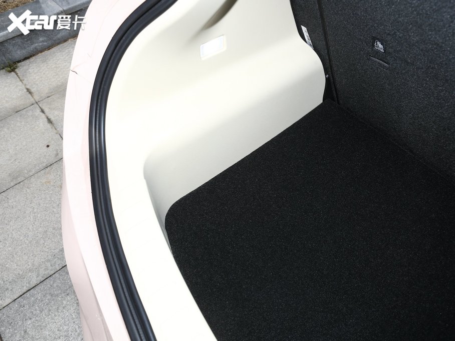 2023W؈ 401km˜m F Ԫ