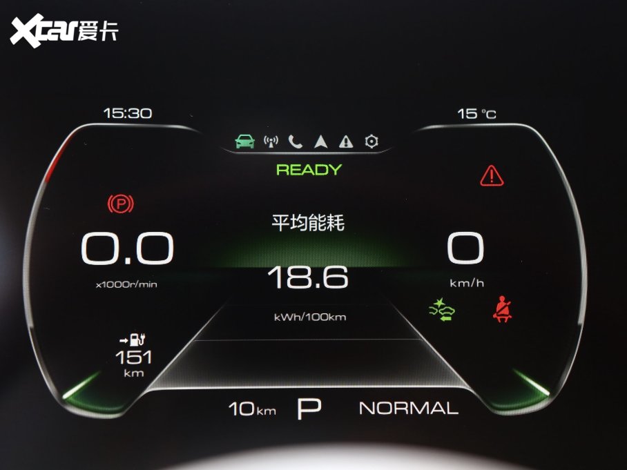 2023W؈ 401km˜m A Ԫ