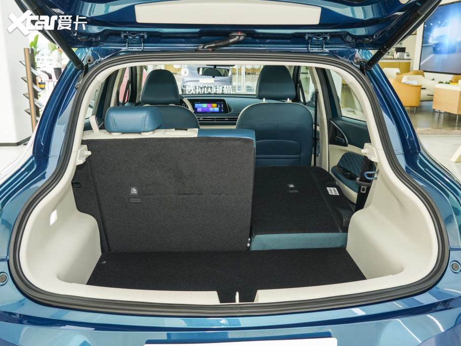 2023W؈ 401km˜m F F