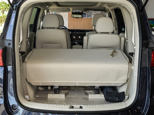 20191.5T ք(dng) (gu)V g