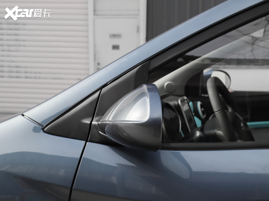 2021СΛρ 15fρۿ ρ