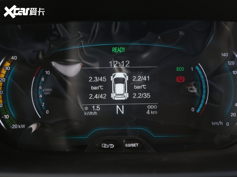 2021СΛρ 20fρۿ Ś F 301km 