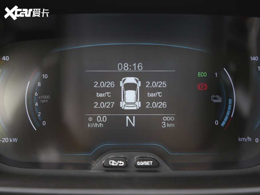 2021СΛρ 20fρۿ Ś F 301km 