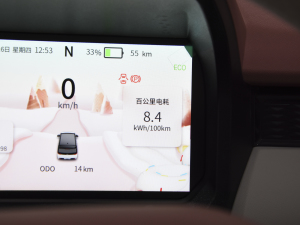 2022Қgϲ ҿ п؅^(q)