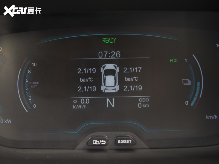 2022СΛρ ۿ ǰ F 30kW 301km