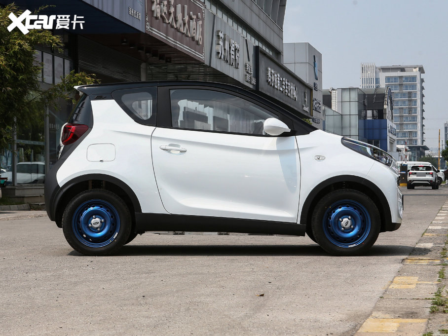 2023СΛρ Ŀ 251km ۰ F