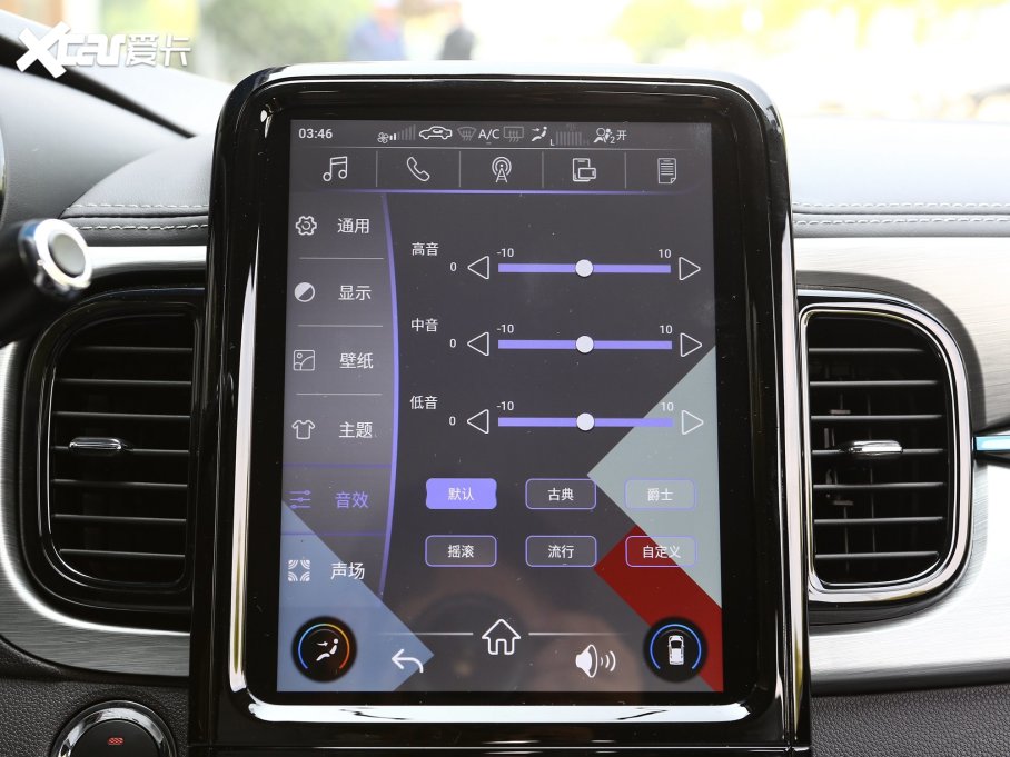 2023СΛρ Ŀ 251km ۰ F