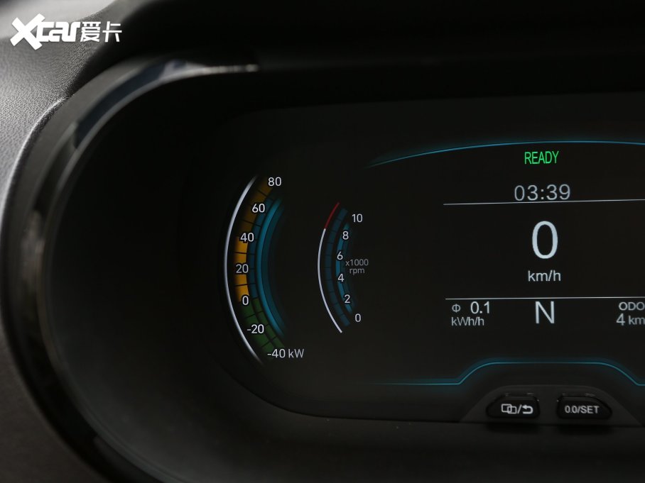 2023СΛρ Ŀ 251km ۰ F