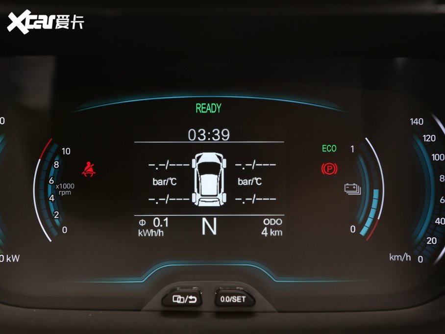 2023СΛρ Ŀ 251km ۰ F