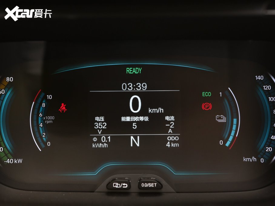 2023СΛρ Ŀ 251km ۰ F