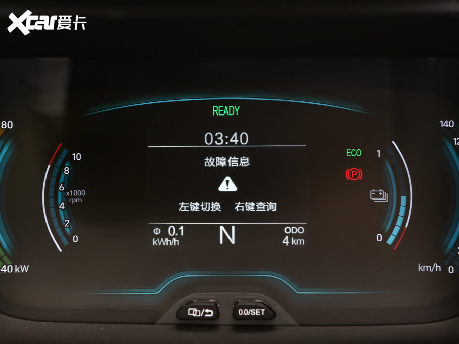 2023СΛρ Ŀ 251km ۰ F