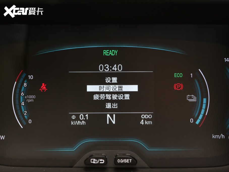 2023СΛρ Ŀ 251km ۰ F