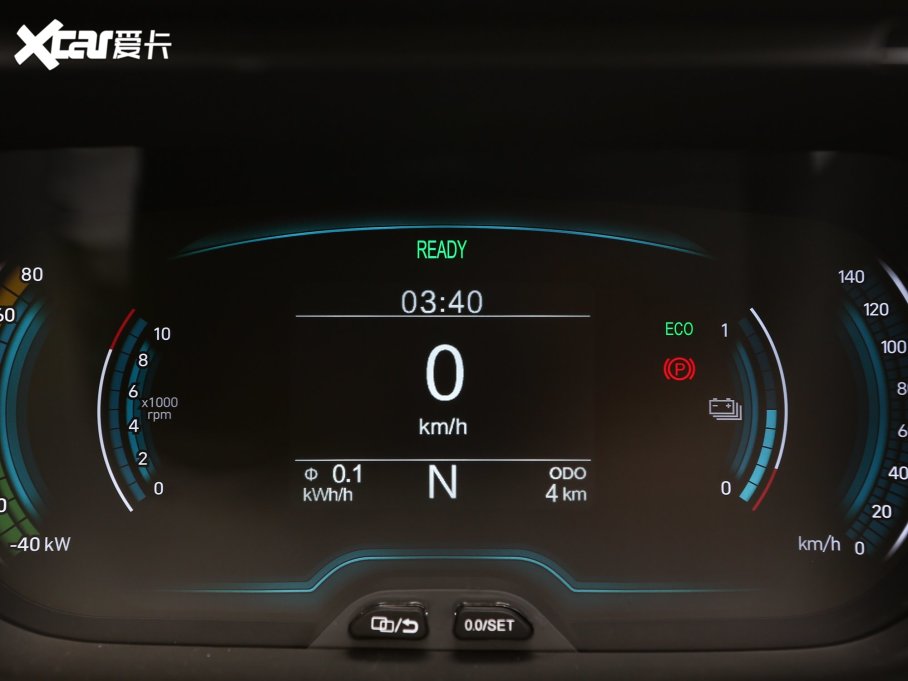 2023СΛρ Ŀ 251km ۰ F