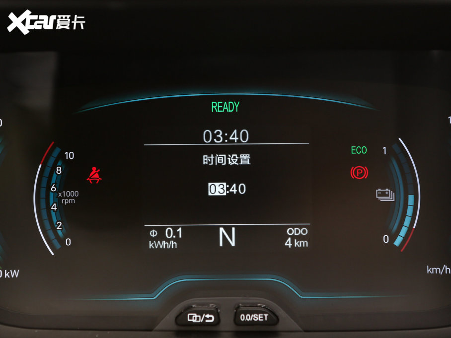 2023СΛρ Ŀ 251km ۰ F