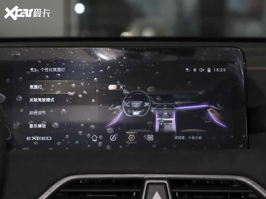 2022; S 400T 򌳬PRO