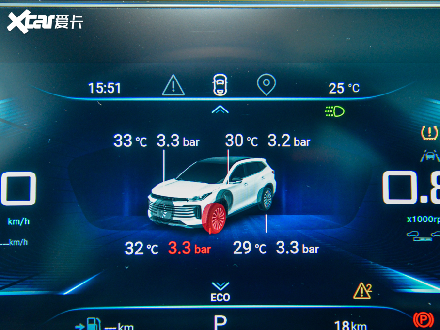 2022; S 400T 򌳬PRO