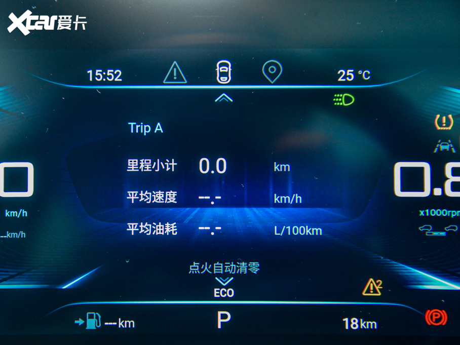 2022; S 400T 򌳬PRO