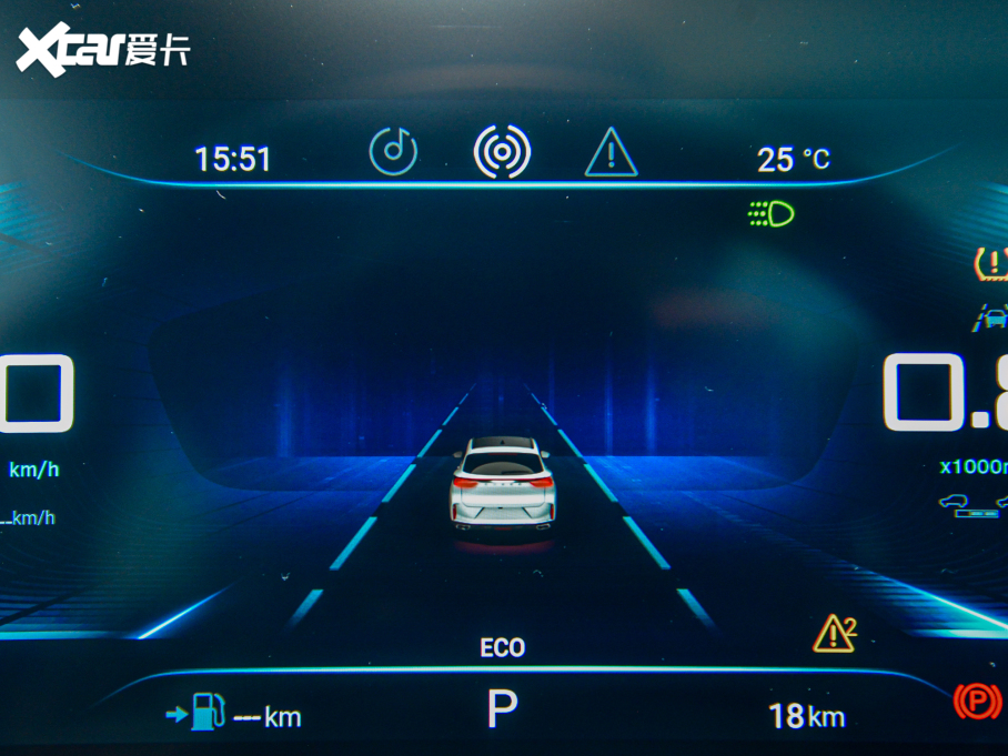 2022; S 400T 򌳬PRO