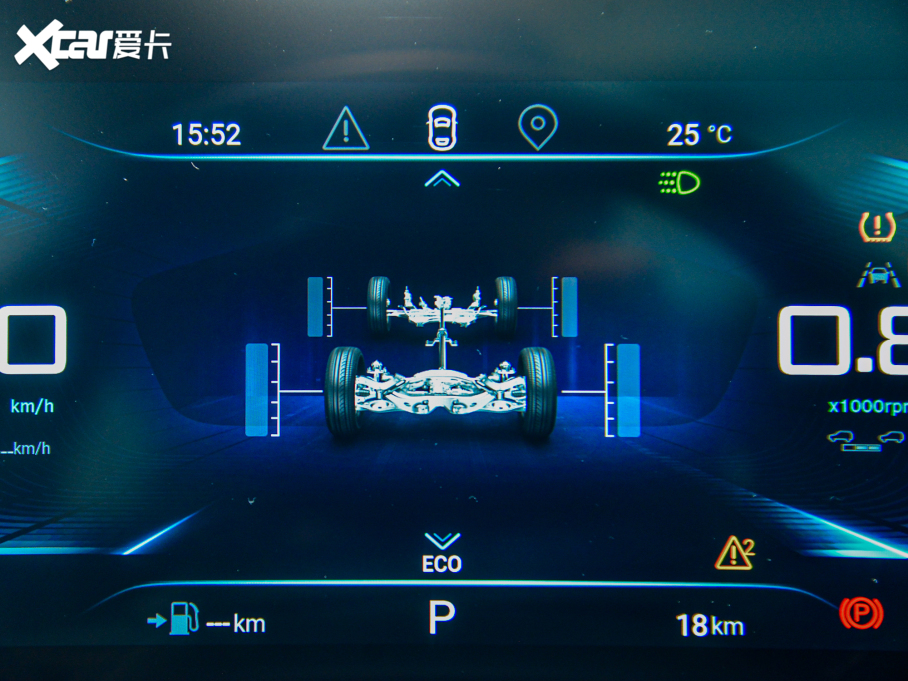 2022; S 400T (q)PRO