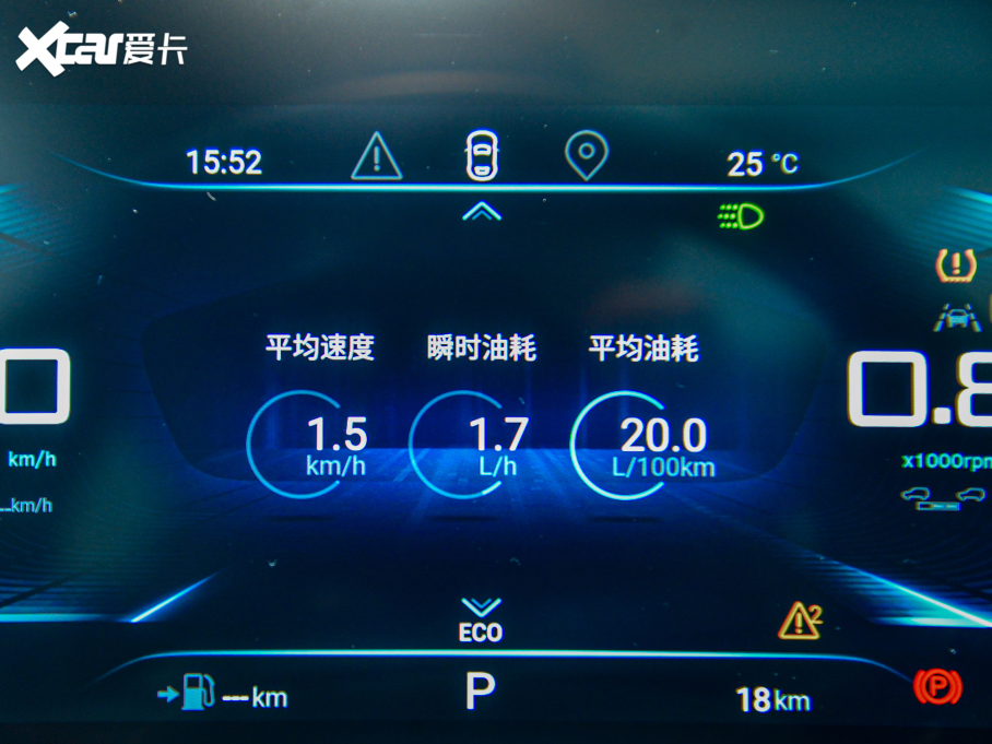 2022; S 400T 򌳬PRO