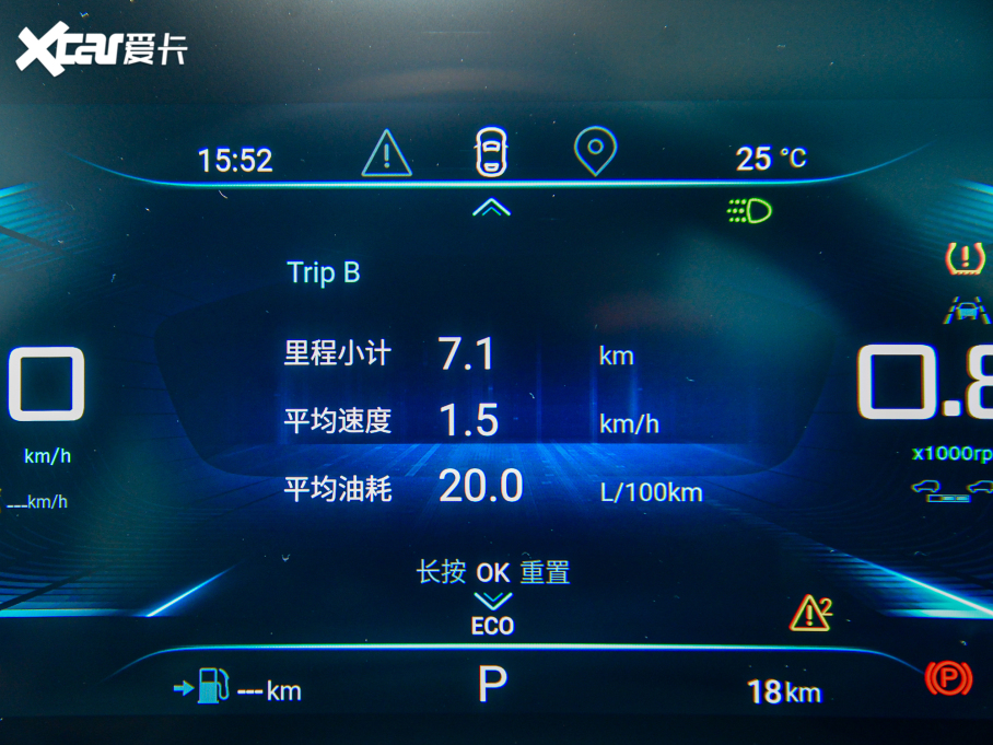 2022; S 400T 򌳬PRO