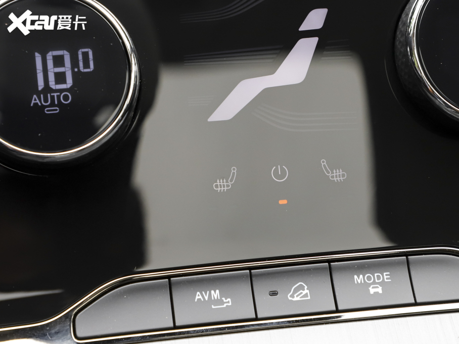 2022; S 400T 򌳬PRO