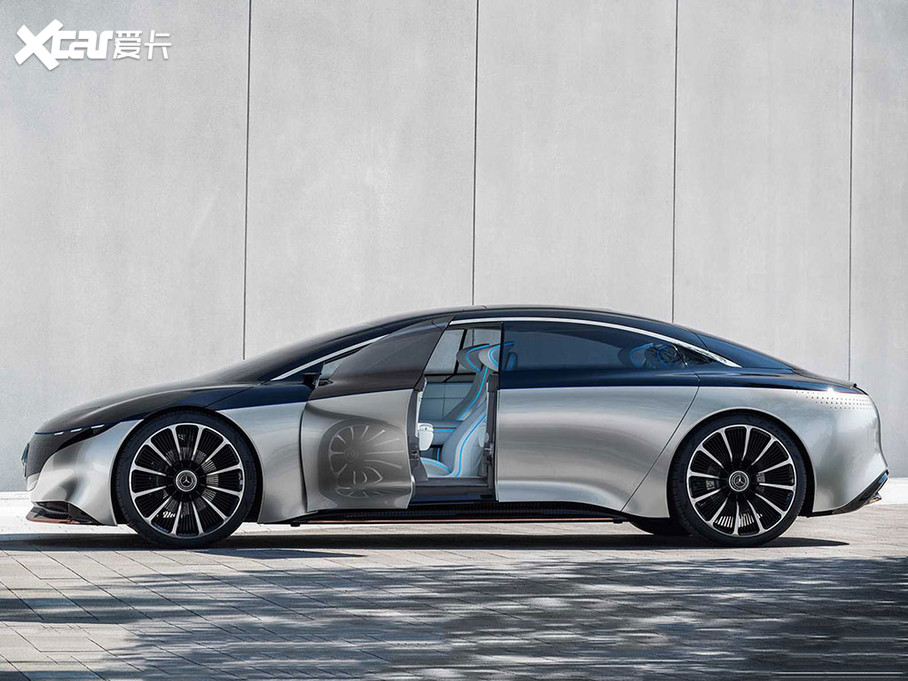 2019YEQS Vision EQS Concept