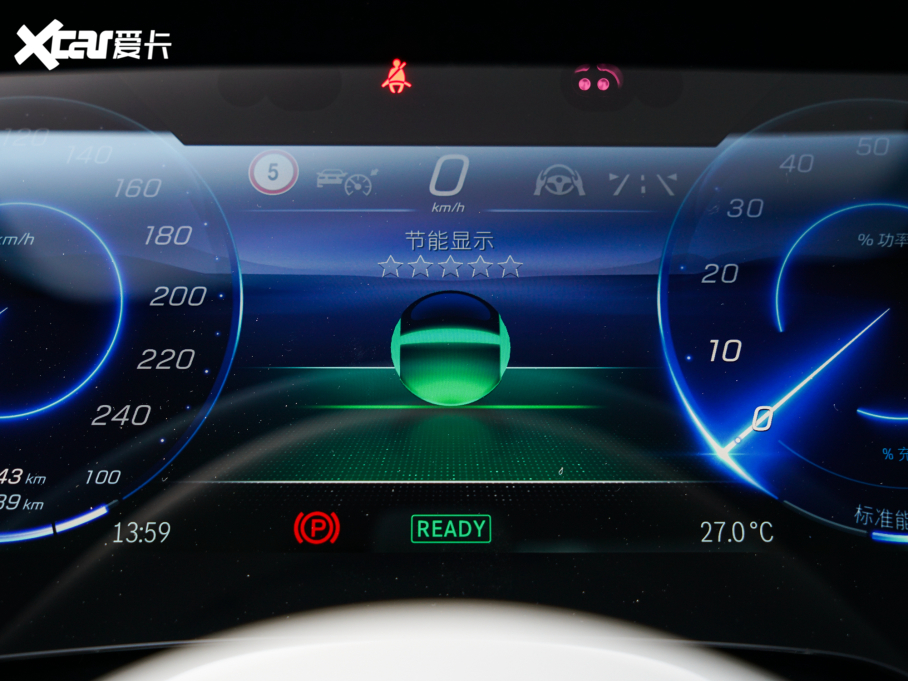 2022YEQS Ŀ 450+ A