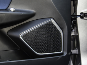 2021Pro ߾Sm 430KM A430 п؅^