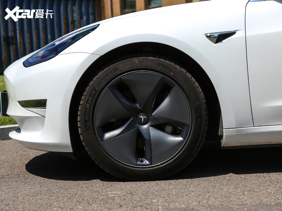 2020Model 3 Ŀ Lm(x)݆(q)Ӱ