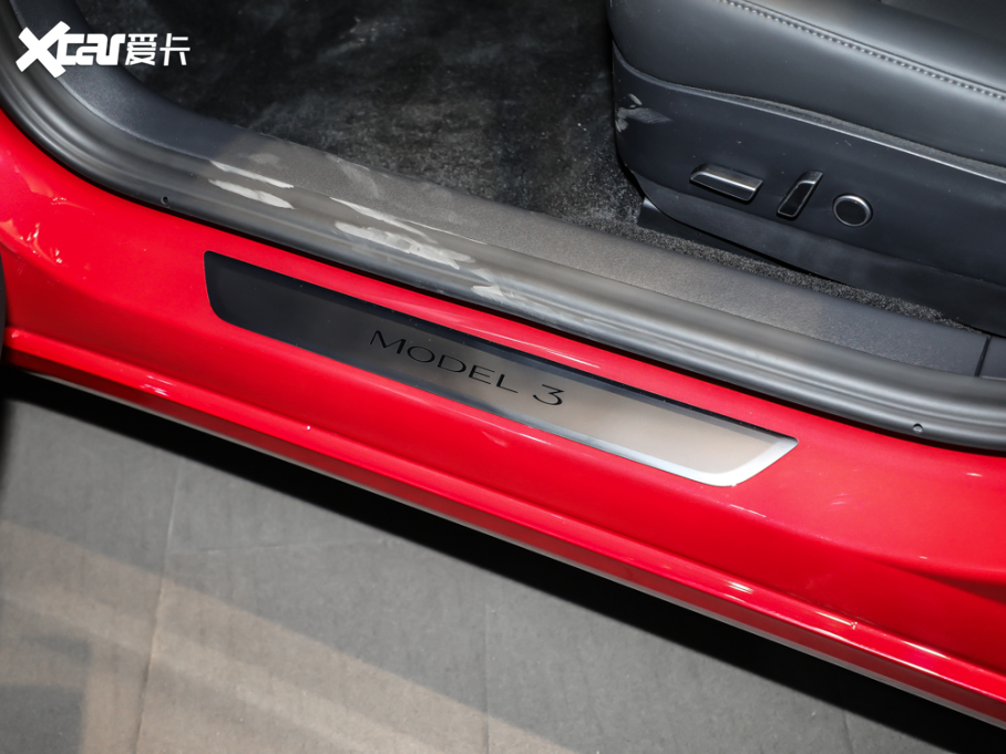 2021Model 3 ˜m(x)݆(q)