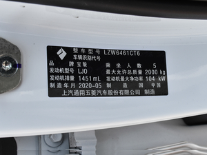 20201.5T ք24Сrھ 