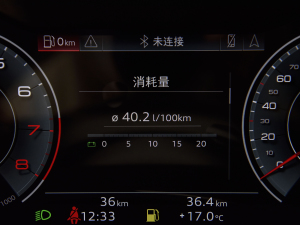 2022��45 TFSI quattro S-line �׷����� �п؅^