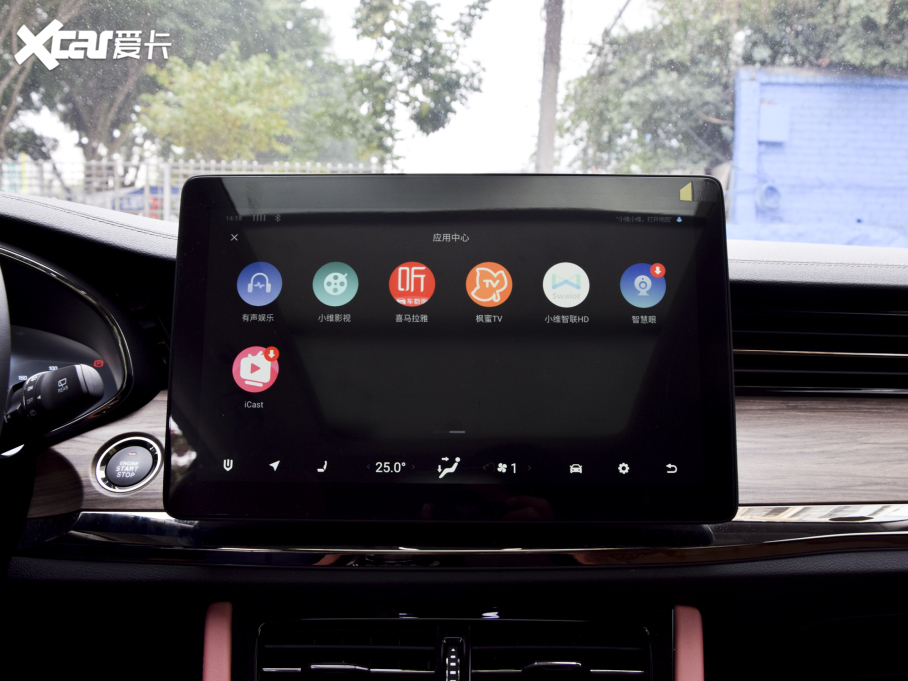 2021S܇EV6 520 PRO