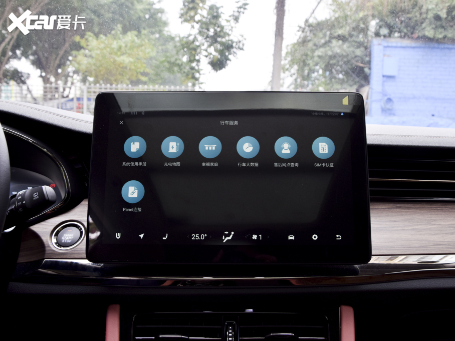 2021S܇EV6 520 PRO