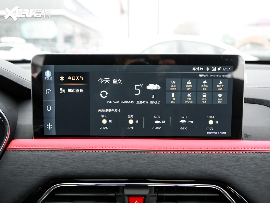 2021˼X8 300T ք(dng)A(lin) 6