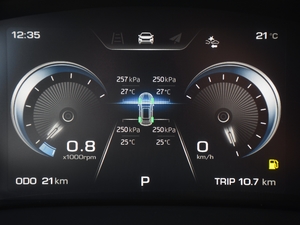 20211.5T ԄF п؅^