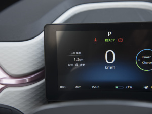 2022ӿ ~  п؅^(q)