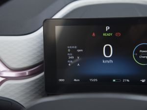 2022ӿ ~  п؅^(q)