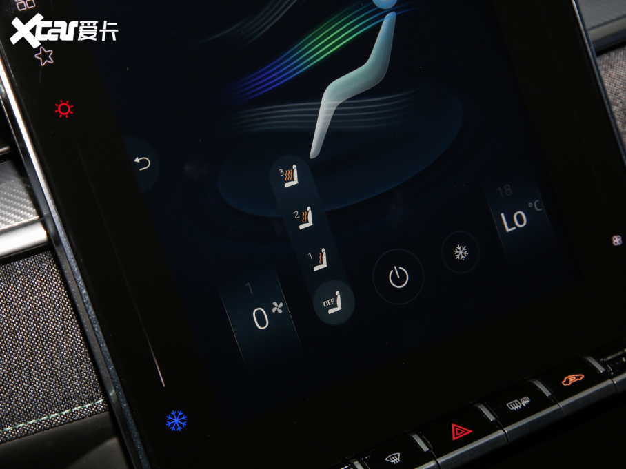 2022˼(i) һR(dng)460