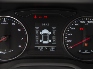 20221.5T CVTഺ п؅^