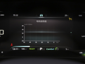 2021Ӱ 620km а п؅^